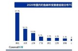 海角社区：邮箱安全性分析与用户隐私保护探讨