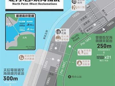 海角社区地理位置概述及周边环境简析