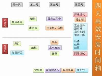 "探索四海八荒，尽享无限乐趣的温馨社区"