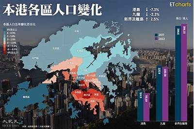 海角社区当前人口统计数据及分析报告