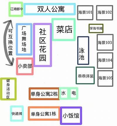 hja海角社区详细地址信息与周边设施介绍