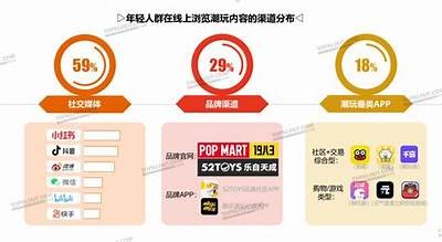 海角社区App: 打造年轻人社交新平台，分享生活点滴与欢乐时光