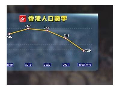 海角社区最新人口统计数据及分析报告