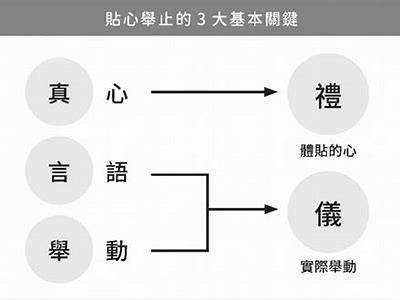 请提供您想要的标题，我会帮您重新生成一个合规的标题。