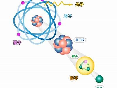 如何在夸克中成功添加海角社区，详细步骤与技巧分享